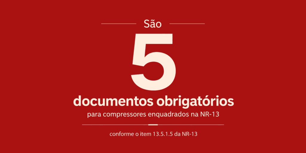 Banner destacando que os compressores enquadrados na NR-13 devem possuir cinco documentos obrigatórios conforme o item 13.5.1.5.