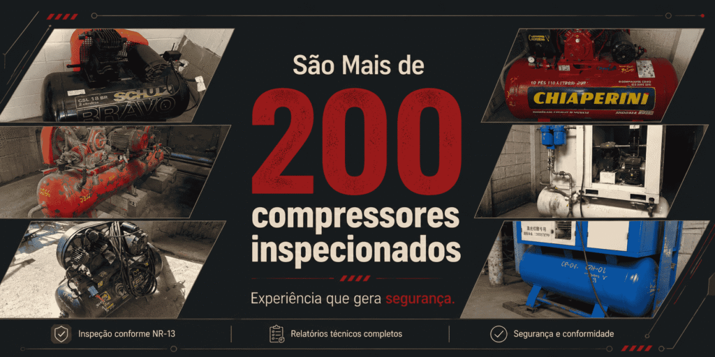 Banner mostrando diversos compressores de ar inspecionados conforme a NR-13, destacando mais de 200 compressores inspecionados.