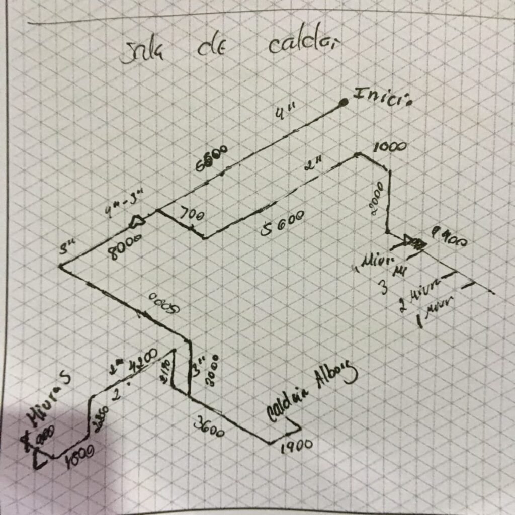 Laudo NR-13 Tubulação